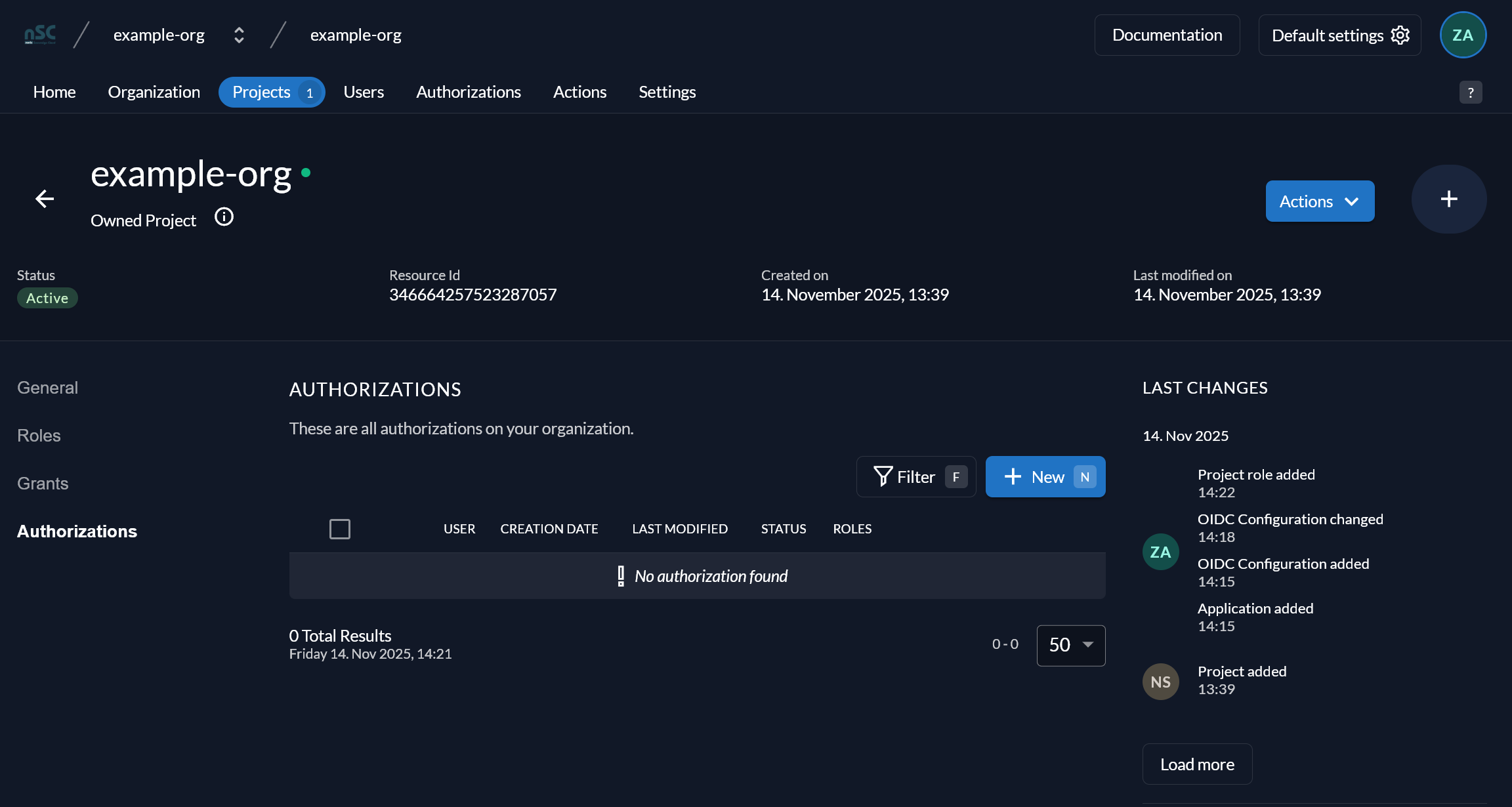 Authorizations